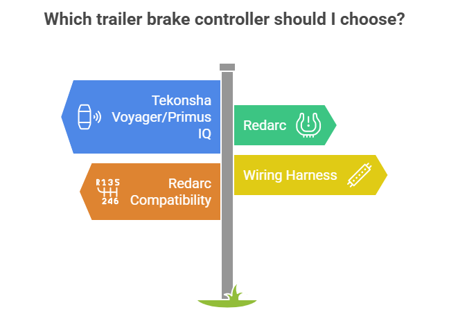 Which Trailer Brake Controller Should I Choose